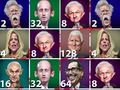 Гаме 2048 Трамп  онлајн